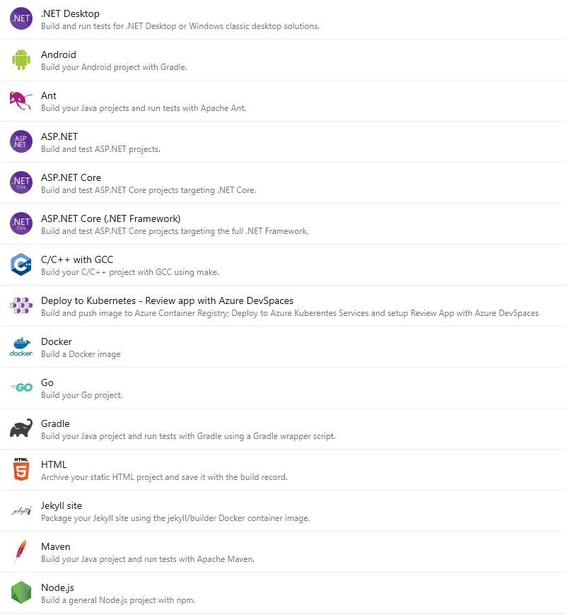 Many Build Pipeline Templates In Azure Devops 